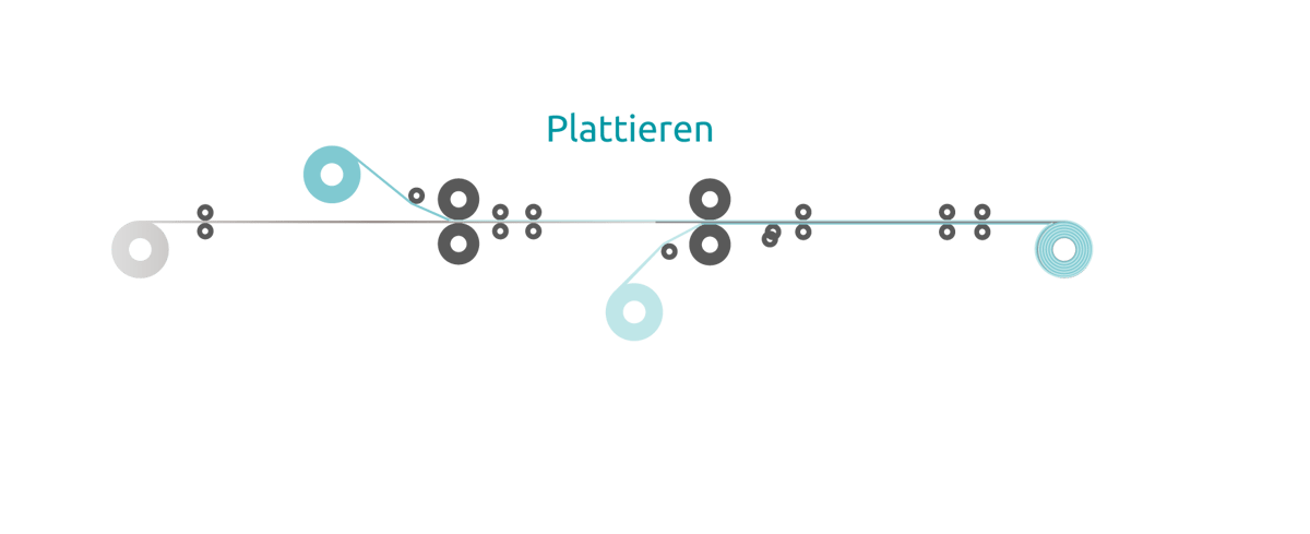 PFARR_Plattieren